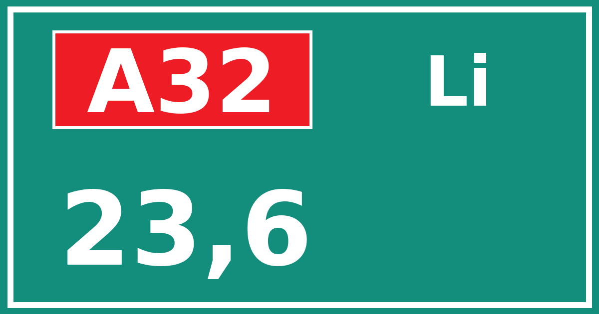 Hectometerbord A32 23,6 zijde Li