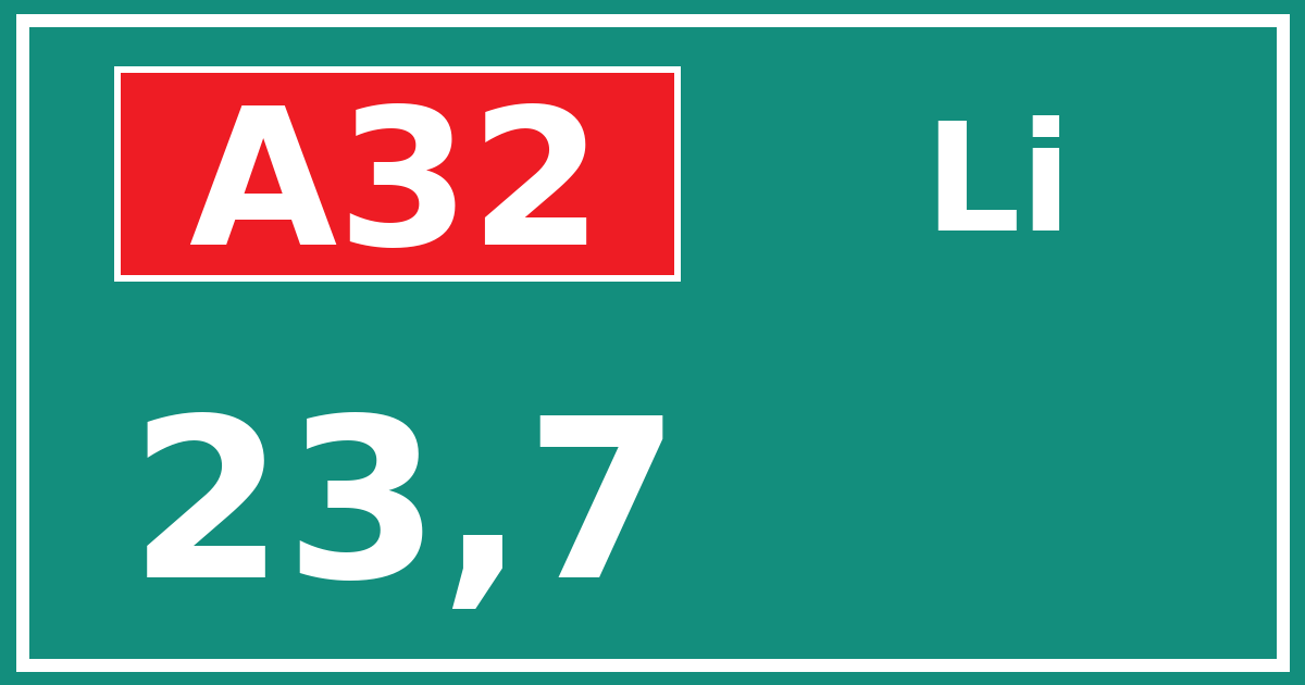 Hectometerbord A32 23,7 zijde Li