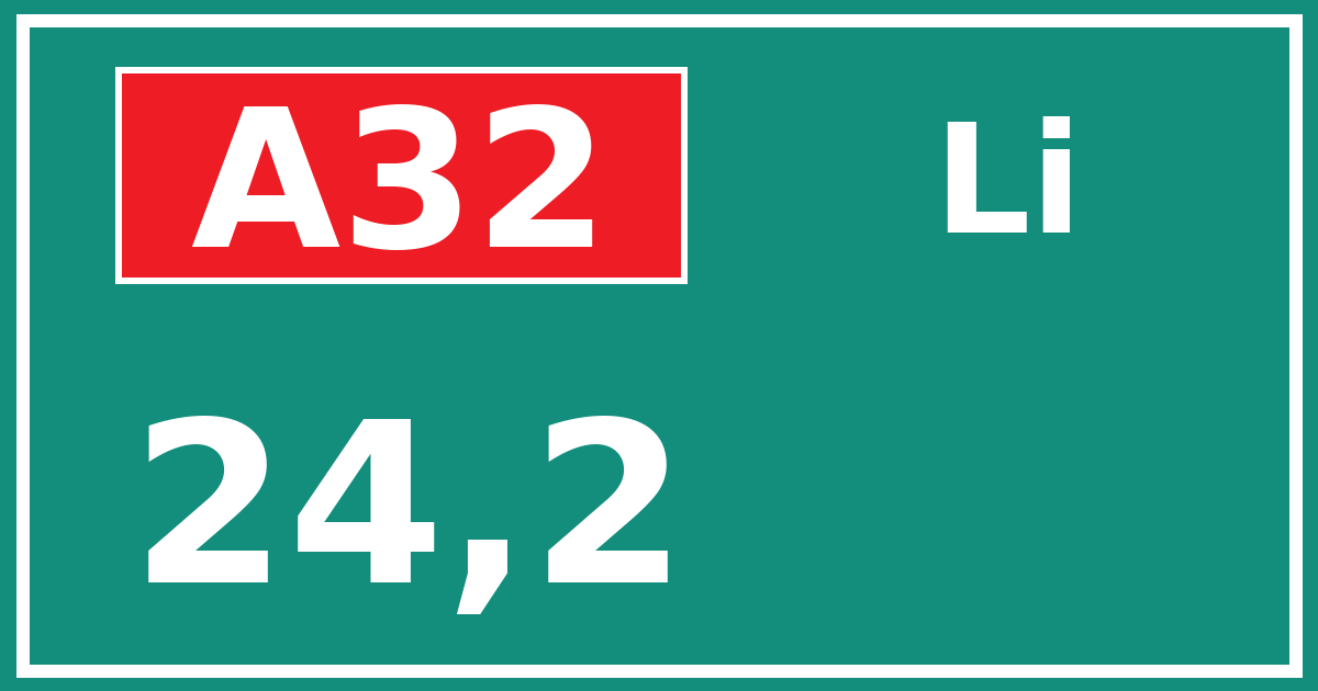 Hectometerbord A32 24,2 zijde Li