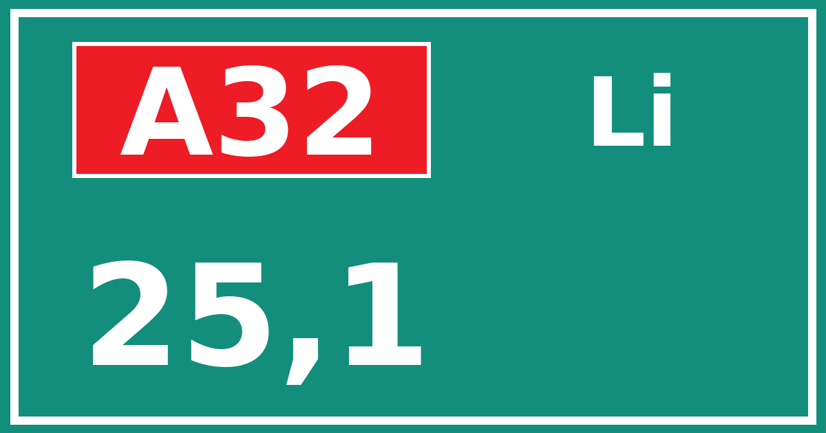 Hectometerbord A32 25,1 zijde Li