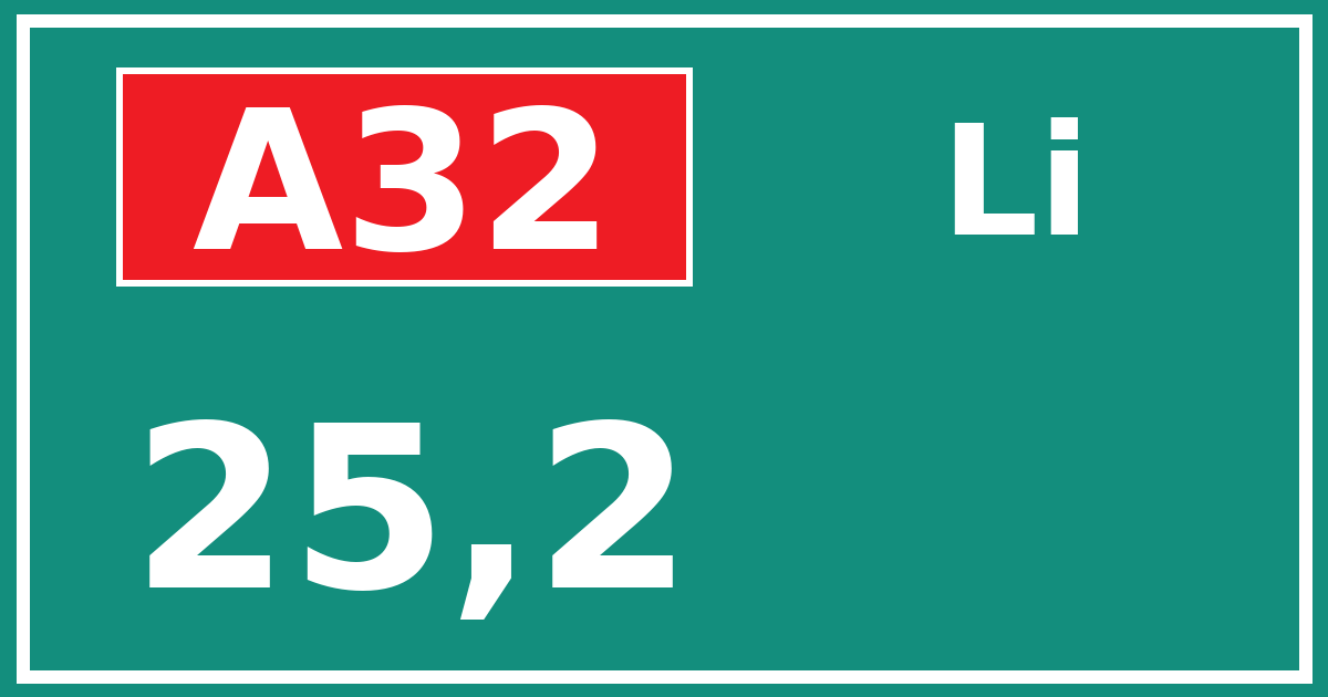 Hectometerbord A32 25,2 zijde Li