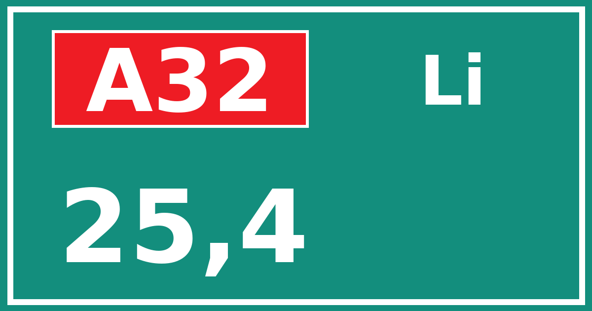 Hectometerbord A32 25,4 zijde Li