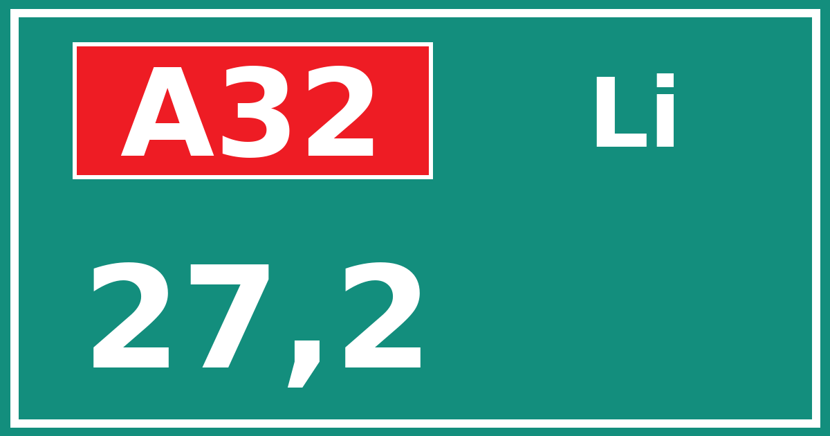 Hectometerbord A32 27,2 zijde Li