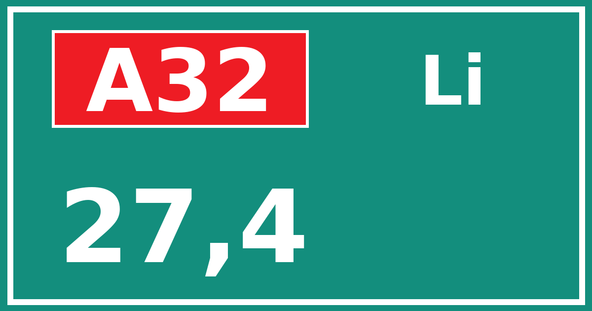 Hectometerbord A32 27,4 zijde Li