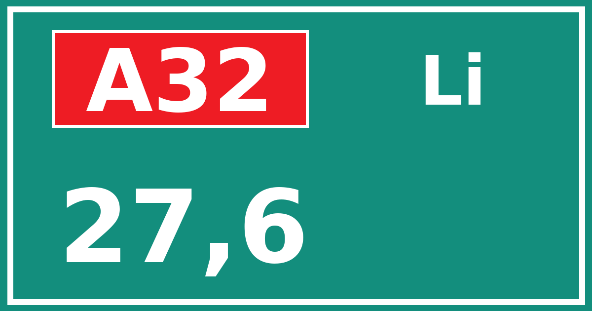 Hectometerbord A32 27,6 zijde Li