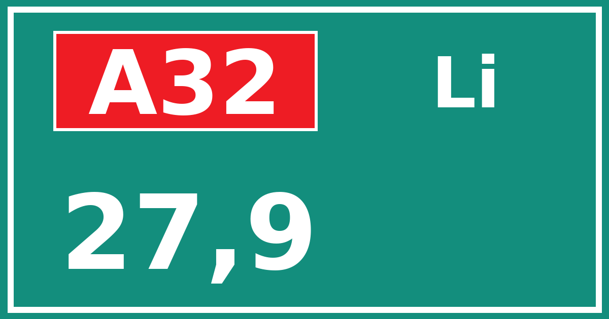Hectometerbord A32 27,9 zijde Li