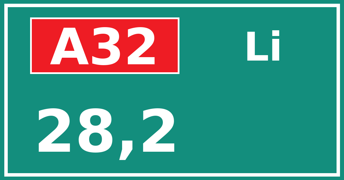 Hectometerbord A32 28,2 zijde Li
