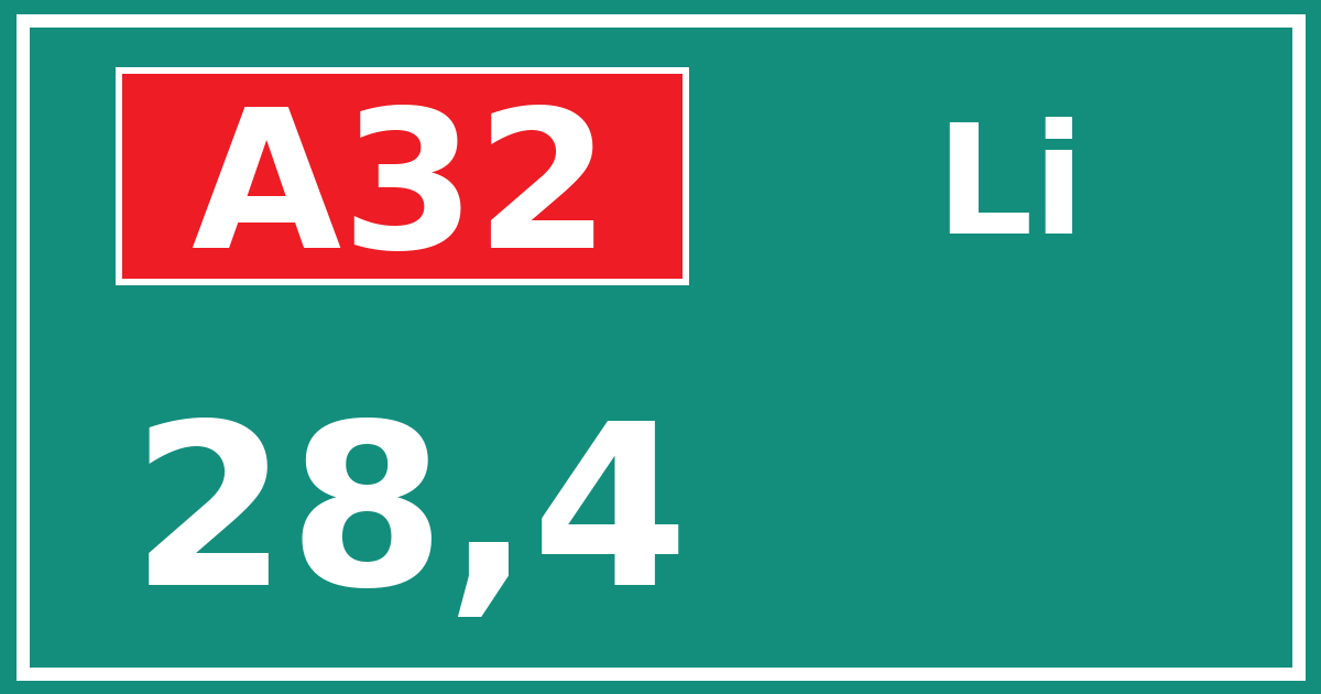 Hectometerbord A32 28,4 zijde Li