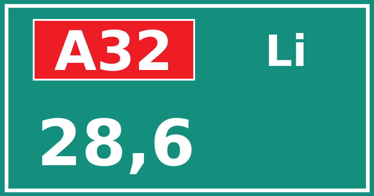 Hectometerbord A32 28,6 zijde Li