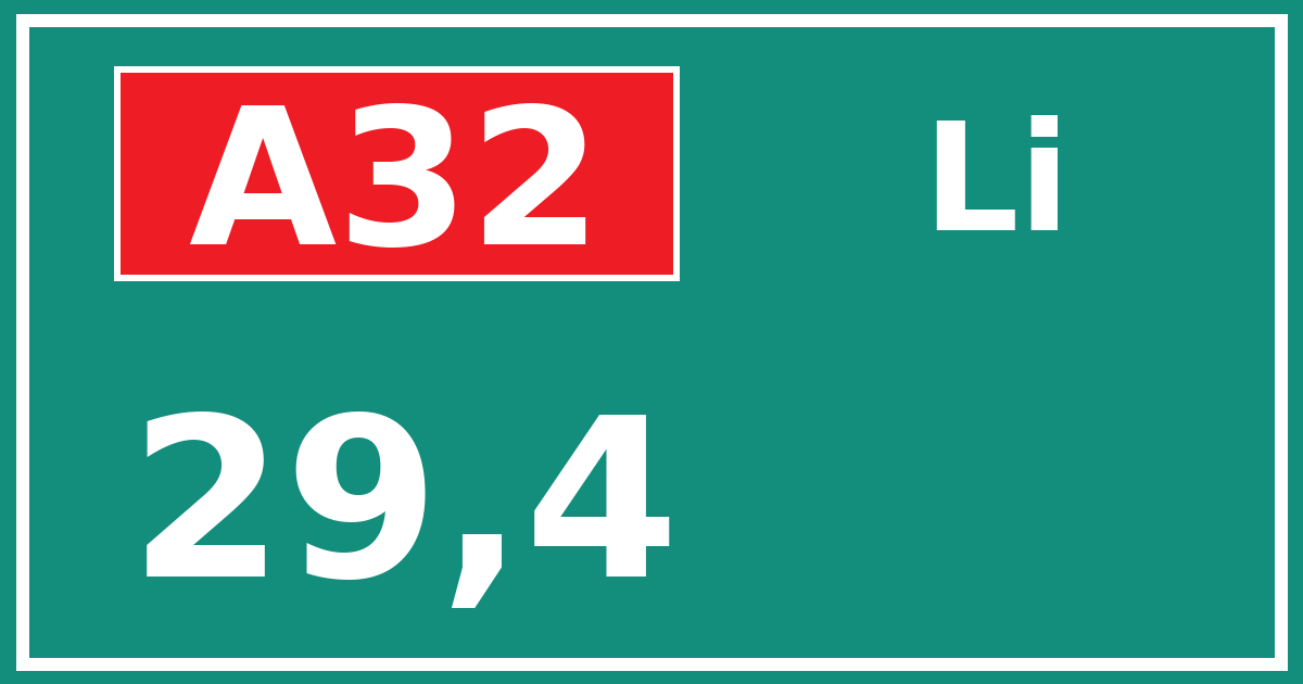 Hectometerbord A32 29,4 zijde Li