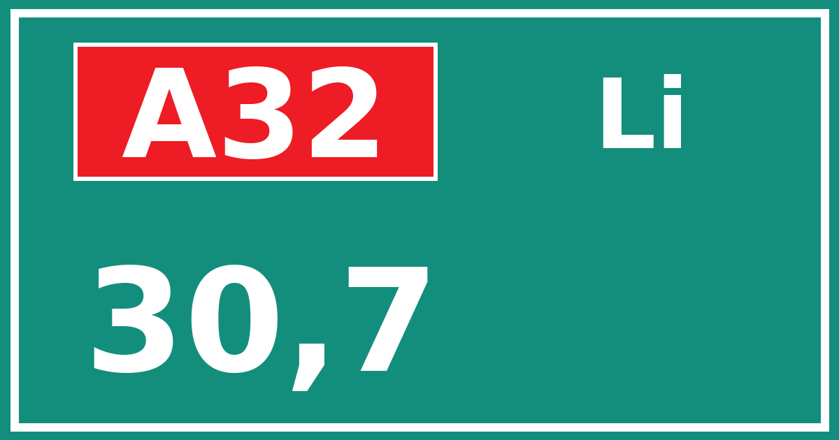 Hectometerbord A32 30,7 zijde Li