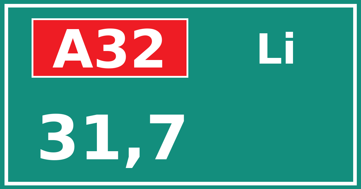 Hectometerbord A32 31,7 zijde Li