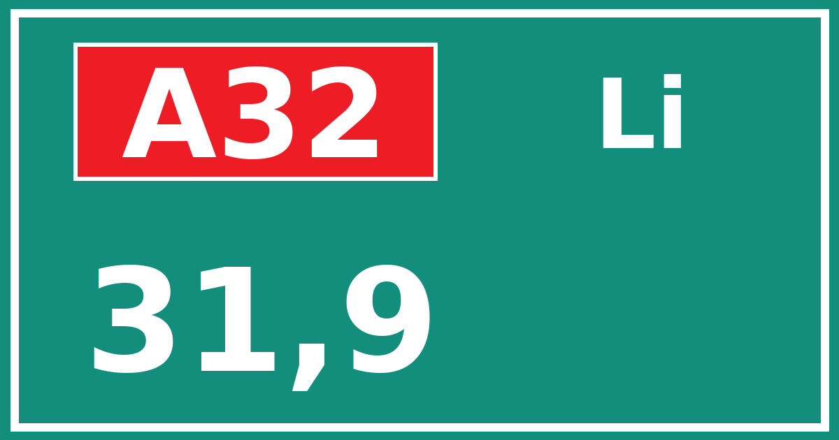Hectometerbord A32 31,9 zijde Li