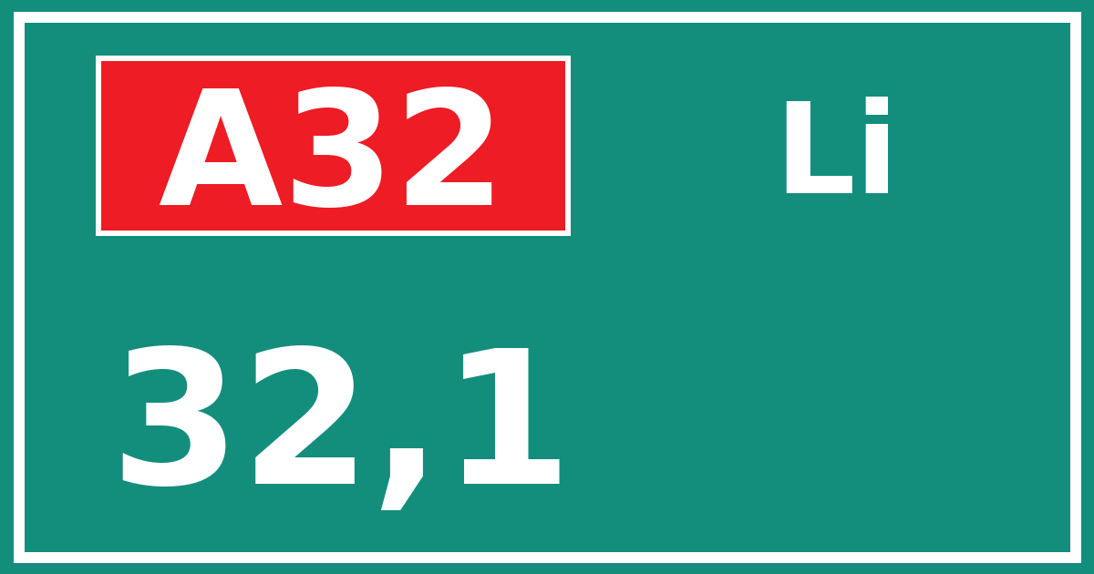Hectometerbord A32 32,1 zijde Li