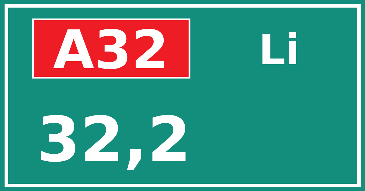 Hectometerbord A32 32,2 zijde Li