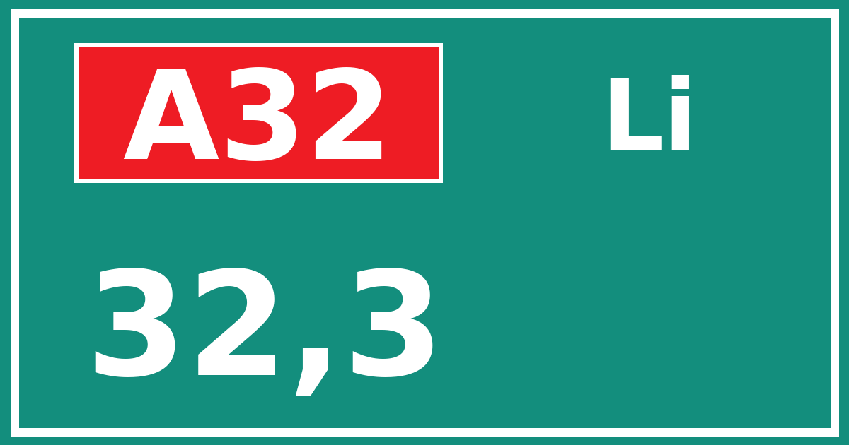 Hectometerbord A32 32,3 zijde Li