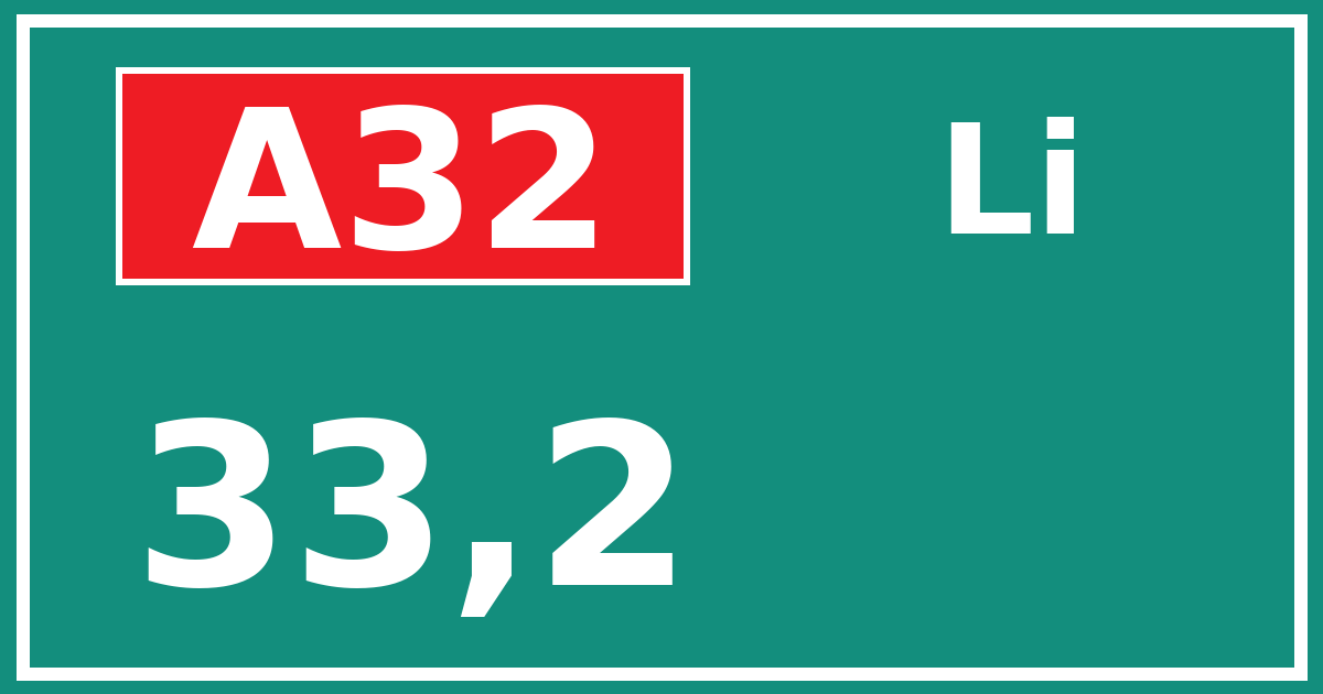 Hectometerbord A32 33,2 zijde Li