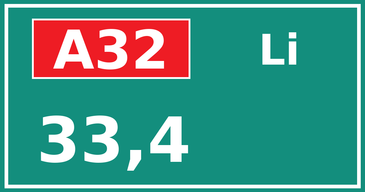 Hectometerbord A32 33,4 zijde Li