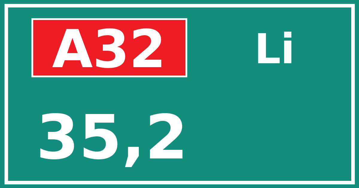 Hectometerbord A32 35,2 zijde Li