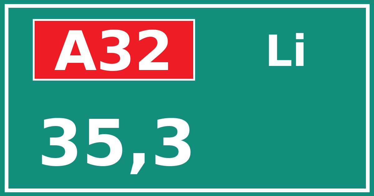 Hectometerbord A32 35,3 zijde Li