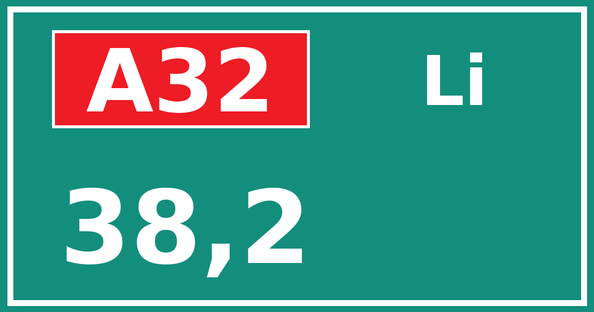 Hectometerbord A32 38,2 zijde Li