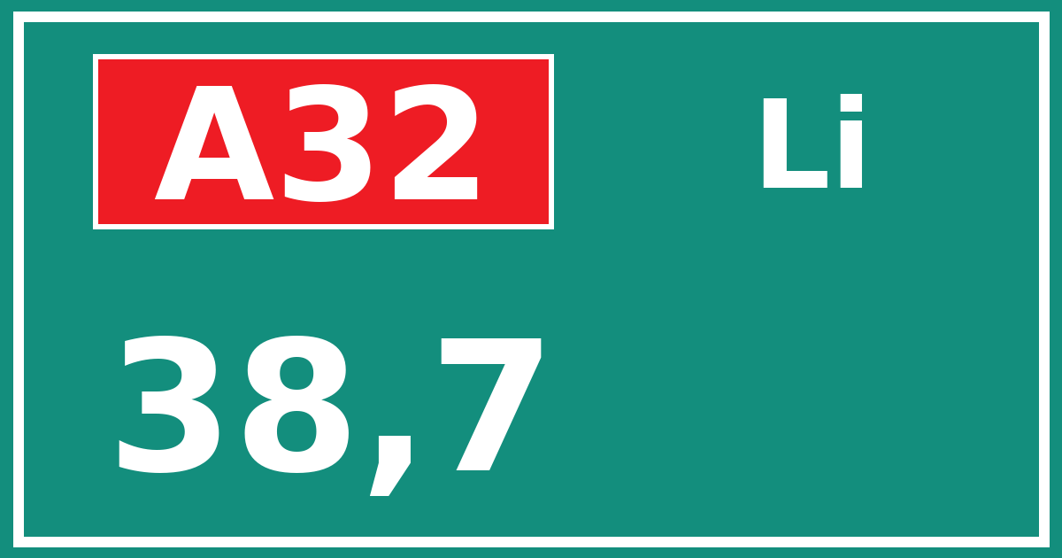 Hectometerbord A32 38,7 zijde Li