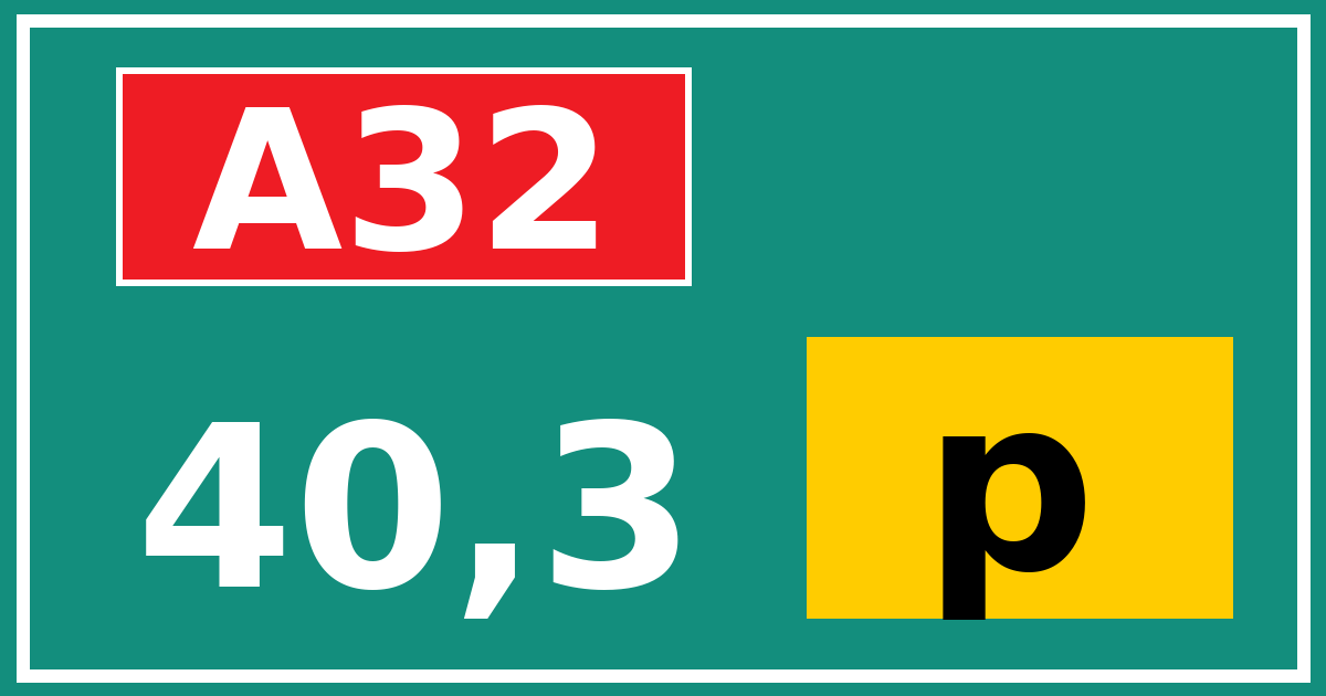 Hectometerbord A32 40,3 letter p