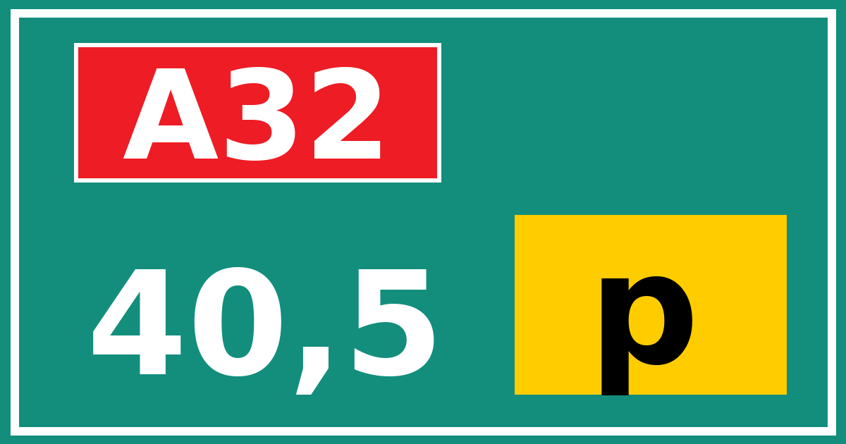 Hectometerbord A32 40,5 letter p