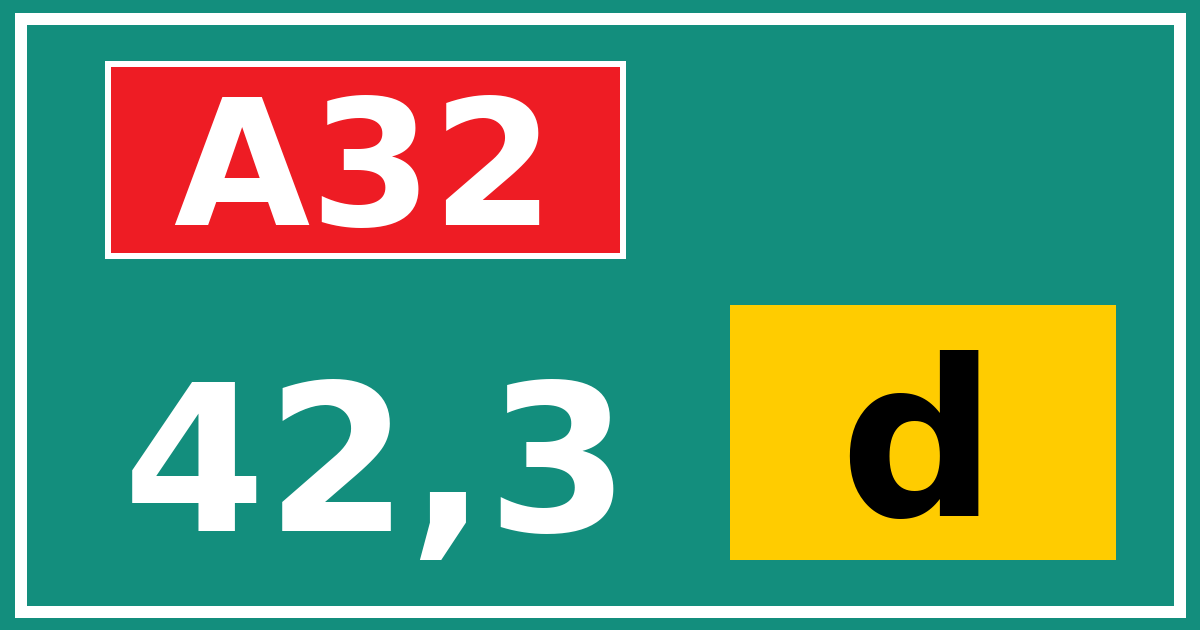Hectometerbord A32 42,3 letter d