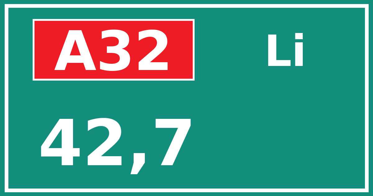 Hectometerbord A32 42,7 zijde Li
