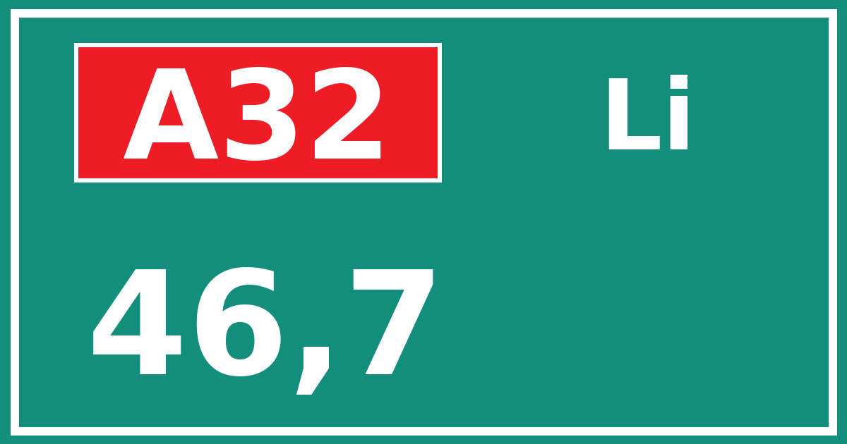 Hectometerbord A32 46,7 zijde Li
