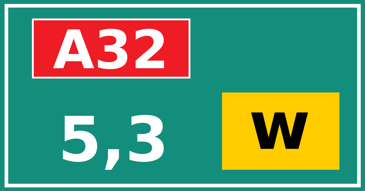 Hectometerbord A32 5,3 letter w