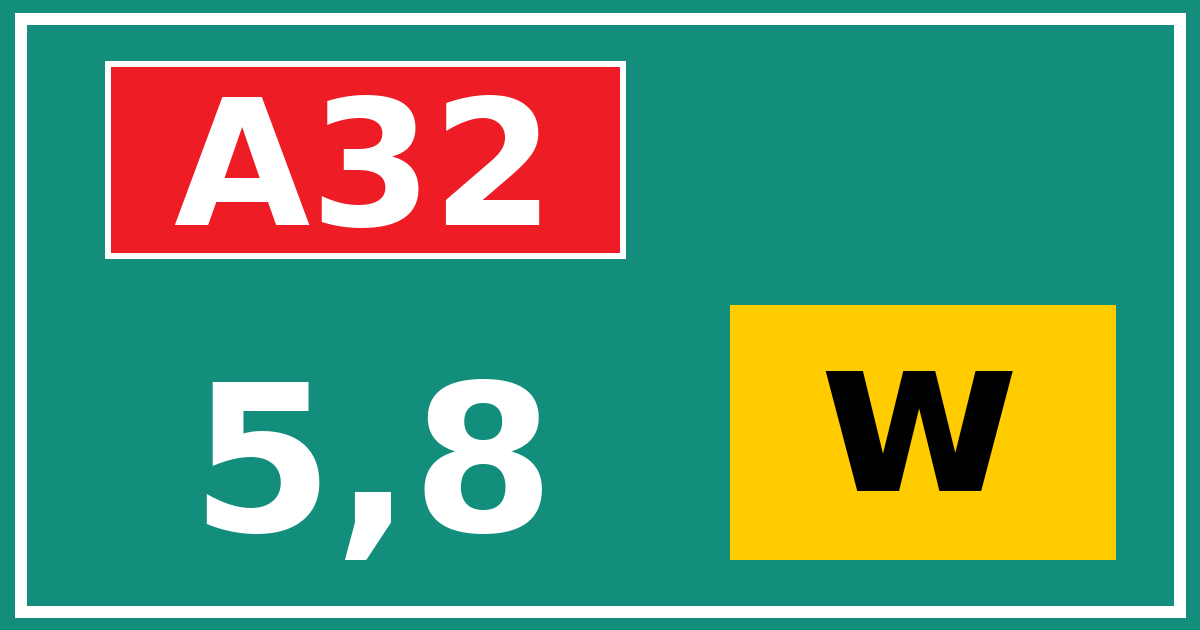 Hectometerbord A32 5,8 letter w