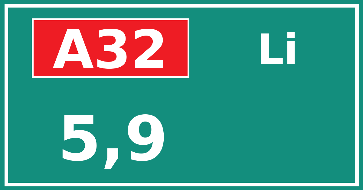 Hectometerbord A32 5,9 zijde Li