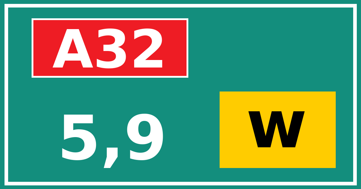 Hectometerbord A32 5,9 letter w