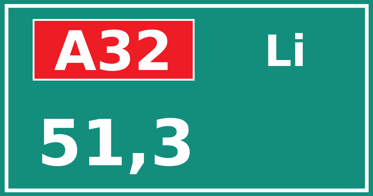 Hectometerbord A32 51,3 zijde Li