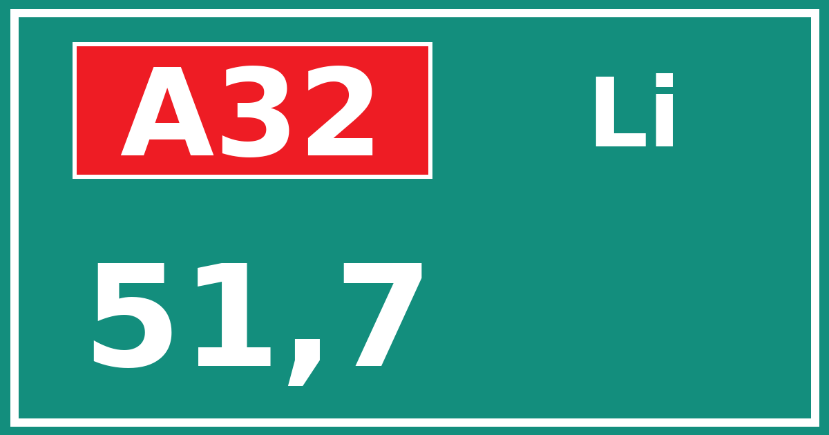 Hectometerbord A32 51,7 zijde Li