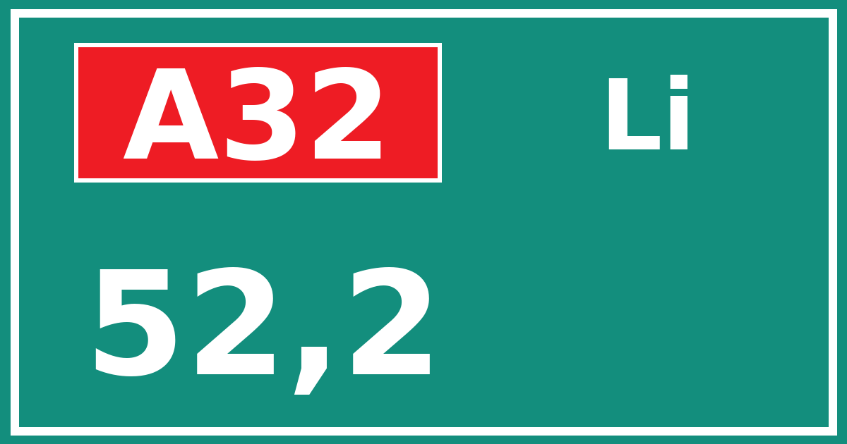 Hectometerbord A32 52,2 zijde Li