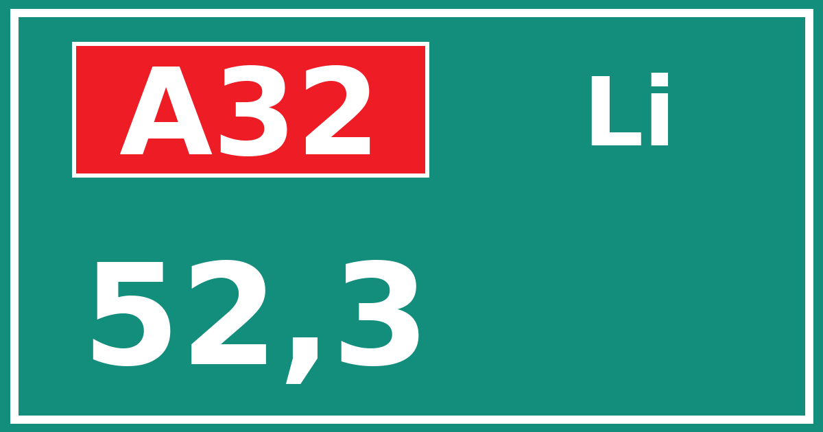 Hectometerbord A32 52,3 zijde Li