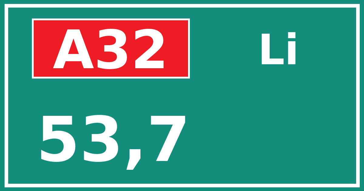 Hectometerbord A32 53,7 zijde Li