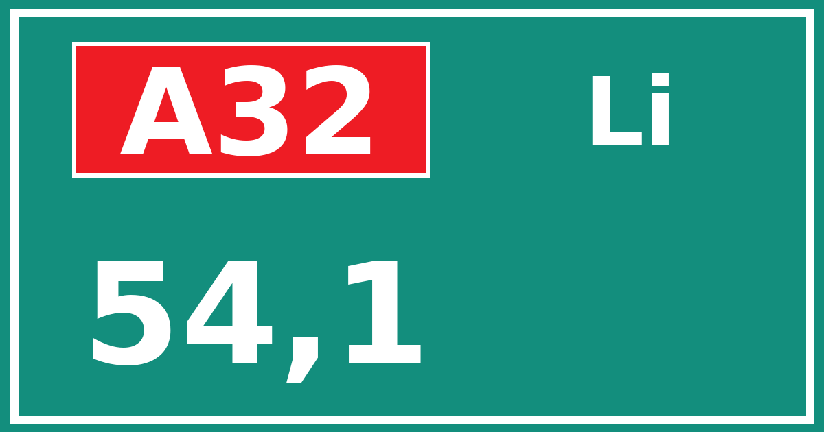 Hectometerbord A32 54,1 zijde Li