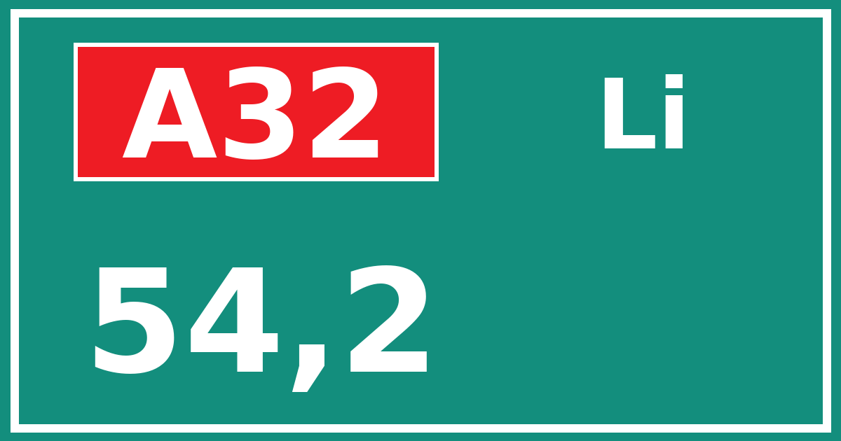 Hectometerbord A32 54,2 zijde Li
