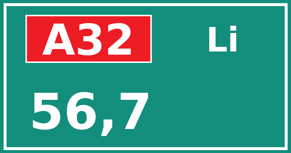 Hectometerbord A32 56,7 zijde Li