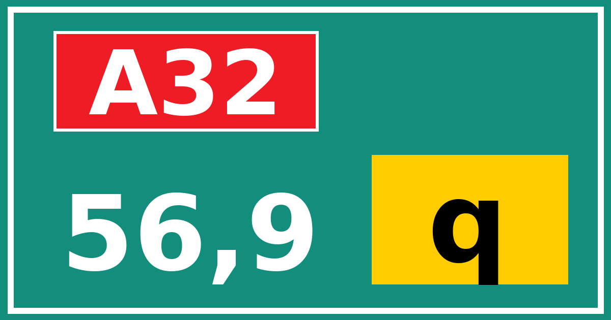 Hectometerbord A32 56,9 letter q