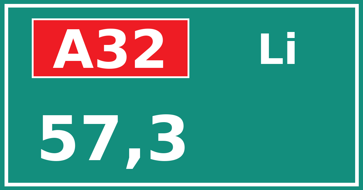 Hectometerbord A32 57,3 zijde Li
