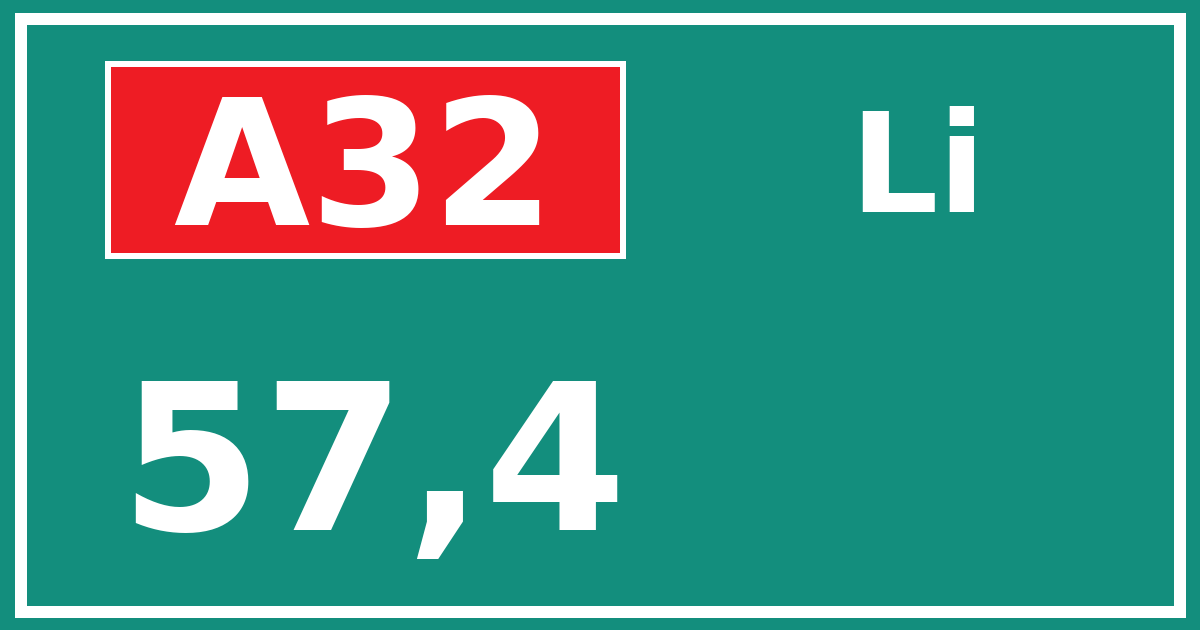 Hectometerbord A32 57,4 zijde Li