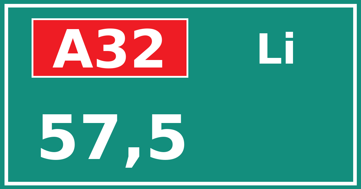 Hectometerbord A32 57,5 zijde Li