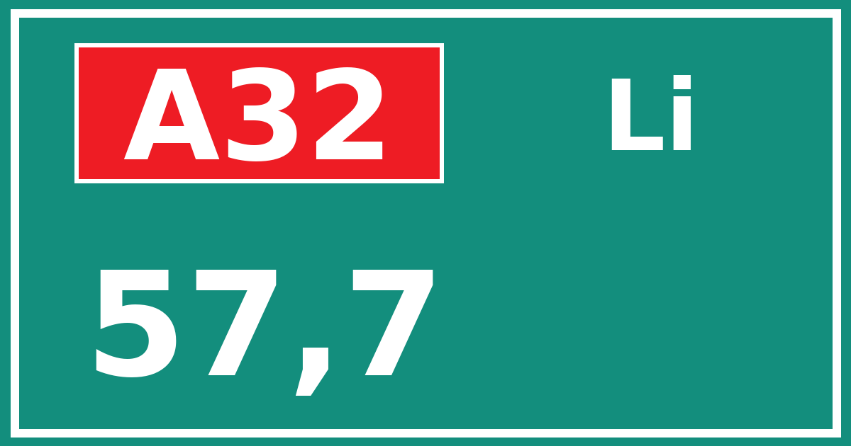Hectometerbord A32 57,7 zijde Li