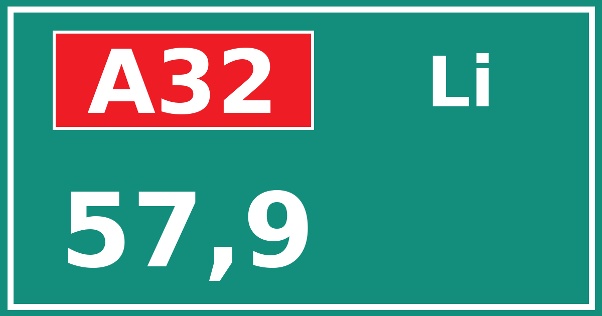 Hectometerbord A32 57,9 zijde Li