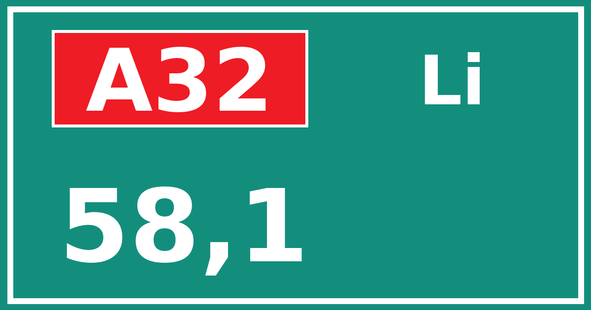 Hectometerbord A32 58,1 zijde Li